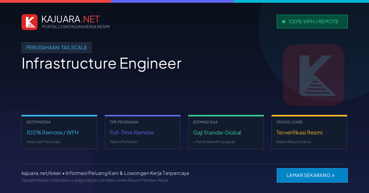 Lowongan Kerja Remote: Infrastructure Engineer di Tailscale