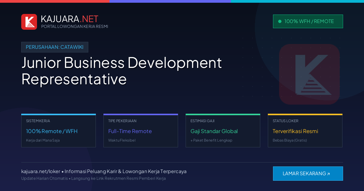 Lowongan Kerja Remote: Junior Business Development Representative di Catawiki