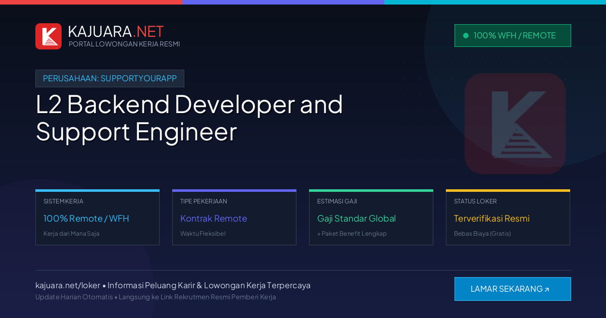 Lowongan Kerja Remote: L2 Backend Developer and Support Engineer di SupportYourApp