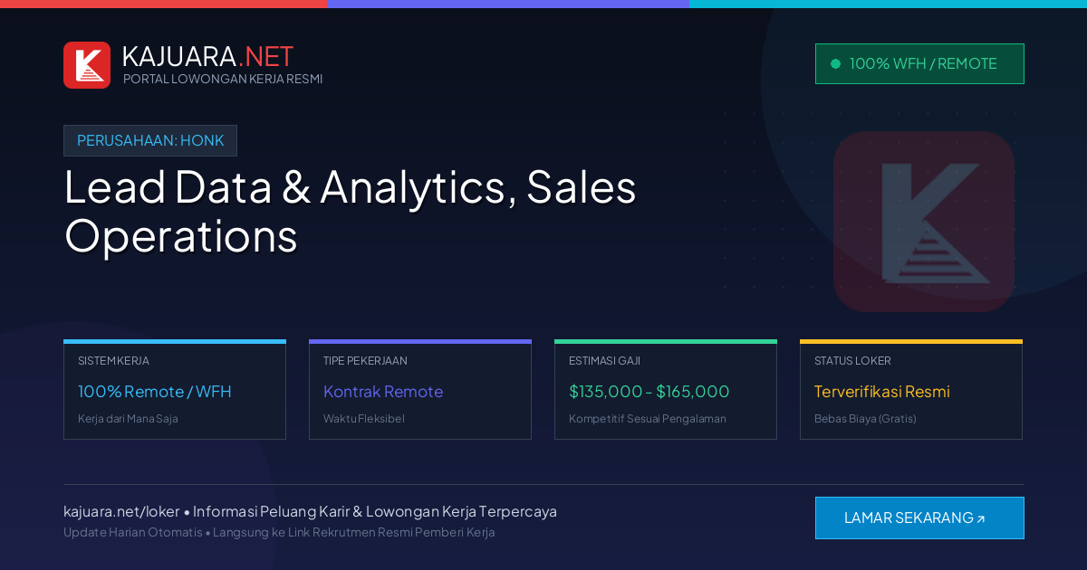 Lowongan Kerja Remote: Lead Data & Analytics, Sales Operations di HONK