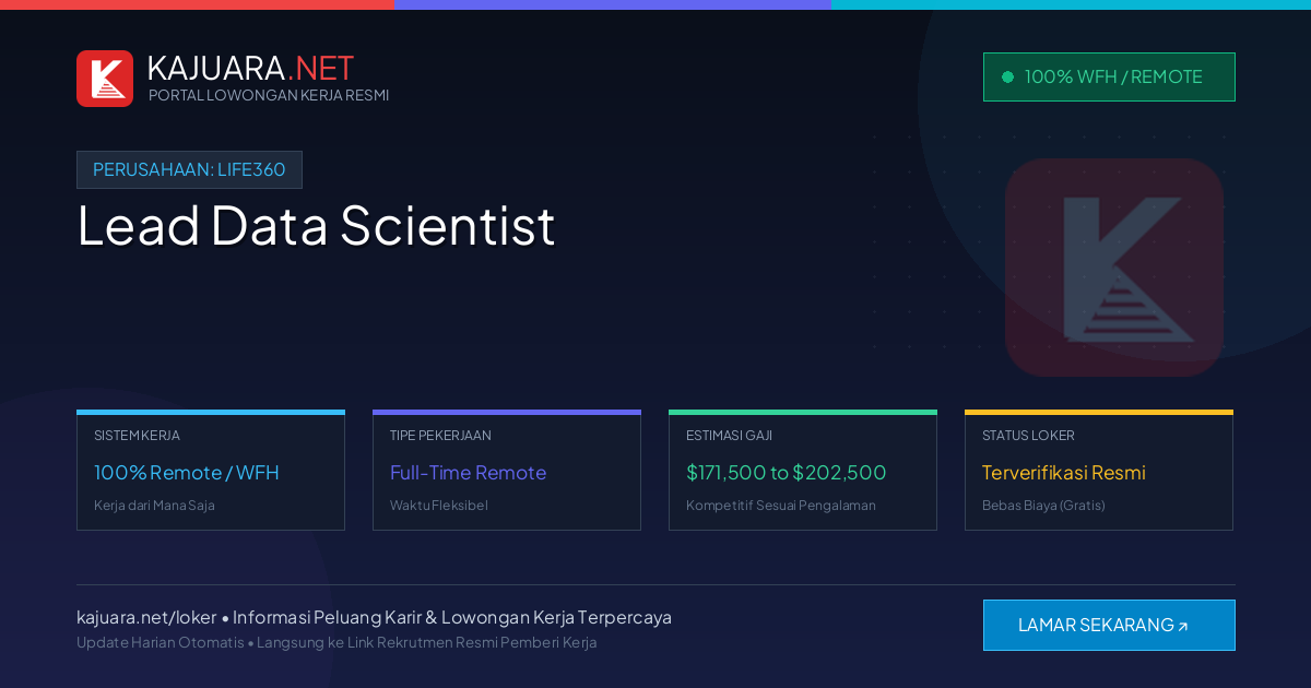 [Work From Home] Lead Data Scientist at Life360 ($171,500 to $202,500)