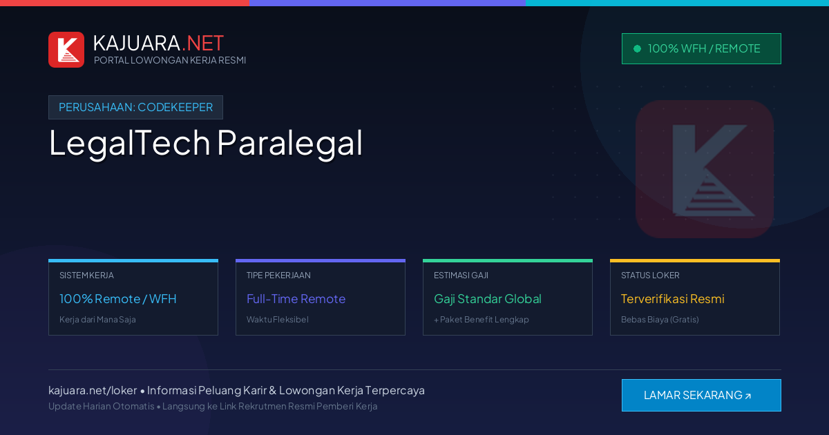[Remote / WFH] LegalTech Paralegal at Codekeeper – Immediate Opening