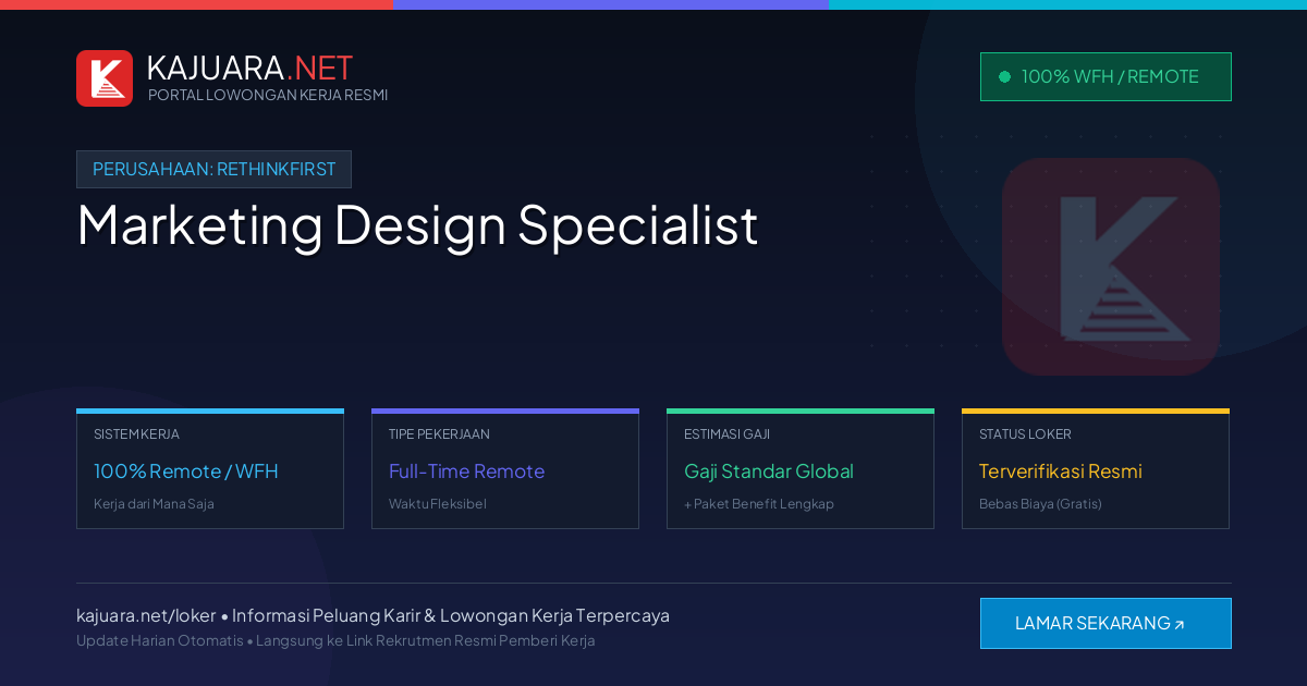 Lowongan Kerja Remote: Marketing Design Specialist di RethinkFirst