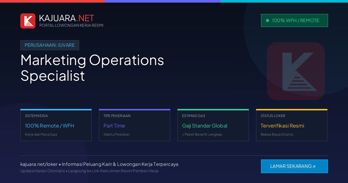 Lowongan Kerja Remote: Marketing Operations Specialist di Juvare