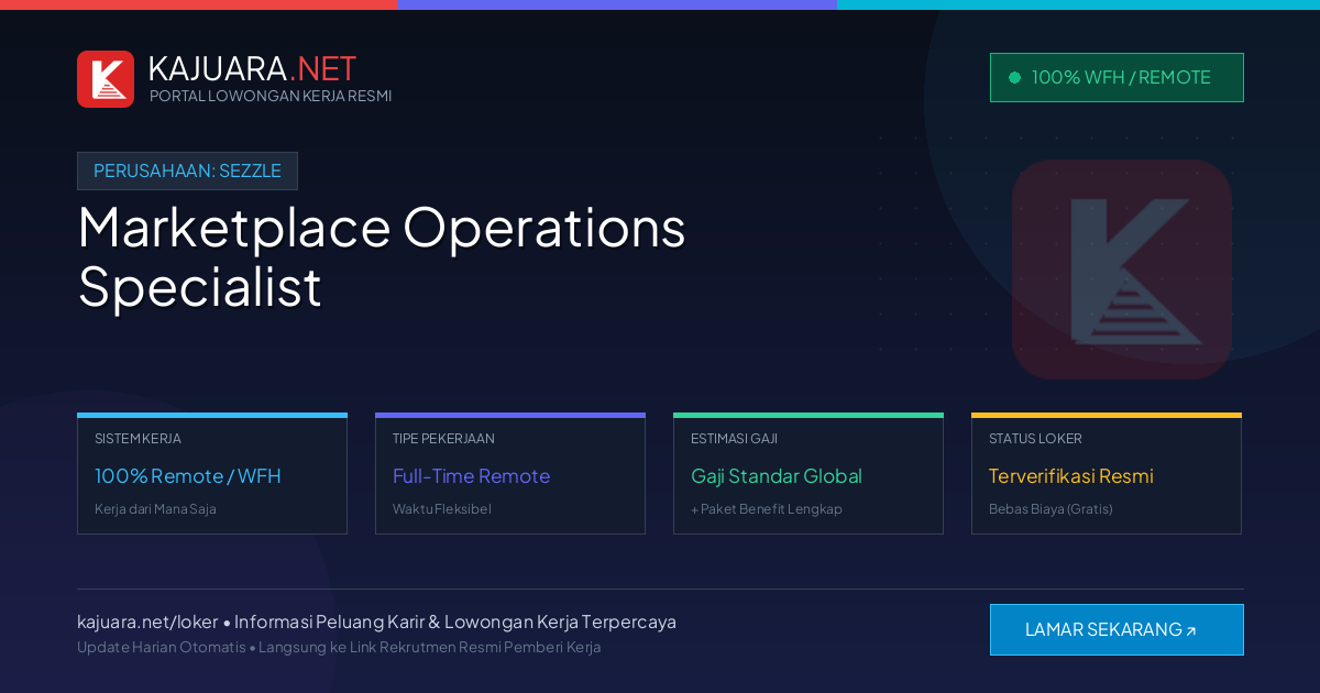Lowongan Kerja Remote: Marketplace Operations Specialist di Sezzle
