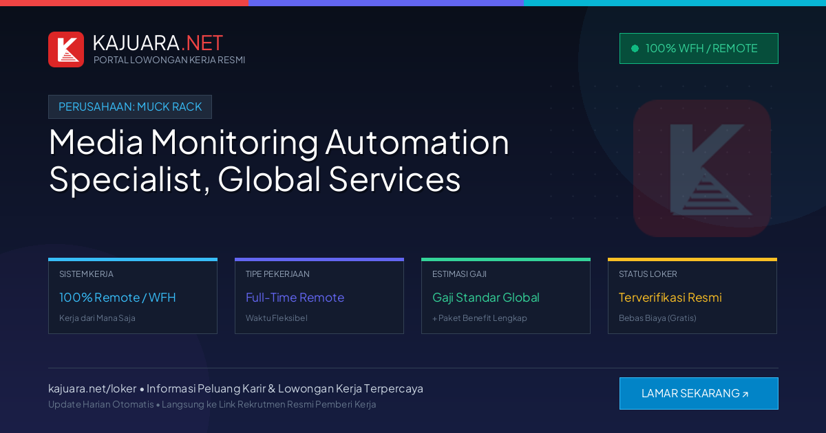 Lowongan Kerja Remote: Media Monitoring Automation Specialist, Global Services di Muck Rack