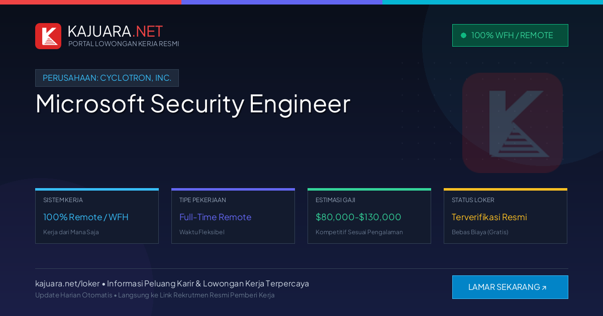 Lowongan Kerja Remote: Microsoft Security Engineer di Cyclotron, Inc.