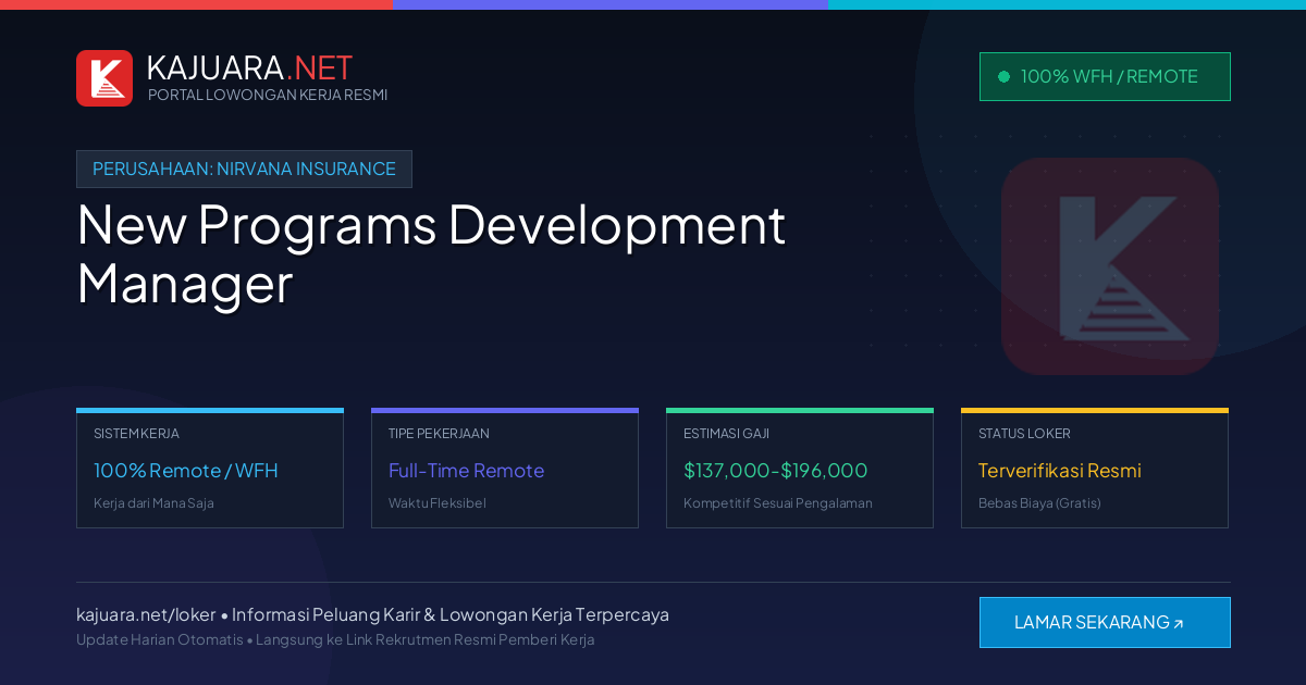Lowongan Kerja Remote: New Programs Development Manager di Nirvana Insurance