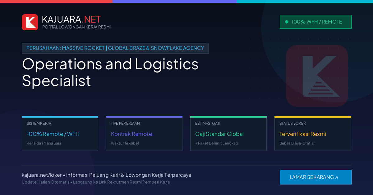 Lowongan Kerja Remote: Operations and Logistics Specialist di Massive Rocket | Global Braze & Snowflake Agency