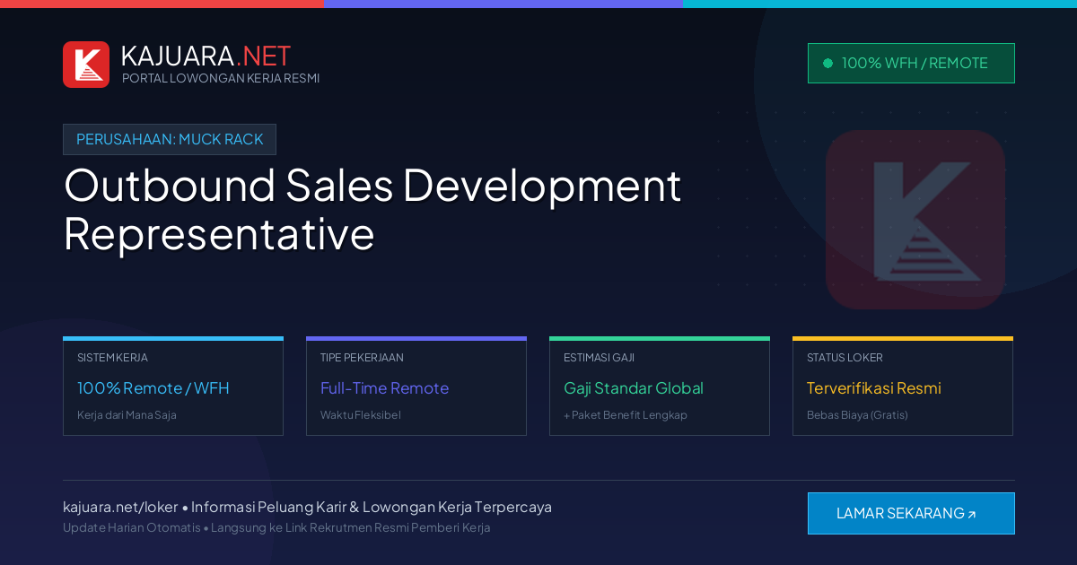 Lowongan Kerja Remote: Outbound Sales Development Representative di Muck Rack