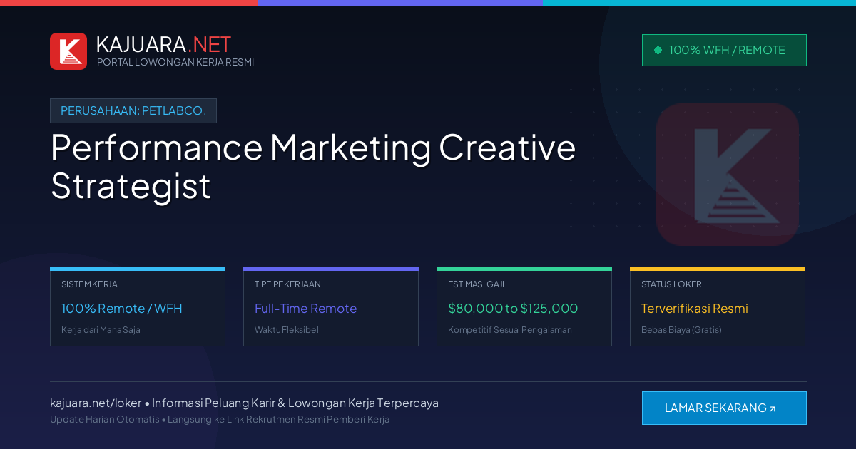 Lowongan Kerja Remote: Performance Marketing Creative Strategist di PetLabCo.