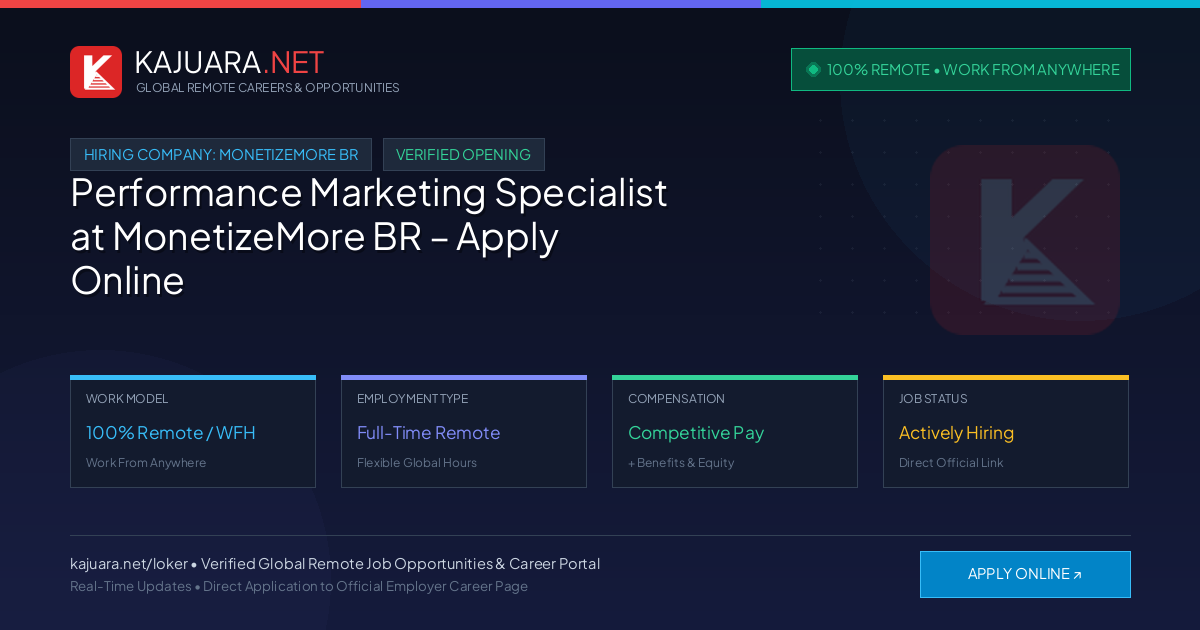[Work From Home] Performance Marketing Specialist at MonetizeMore BR – Apply Online