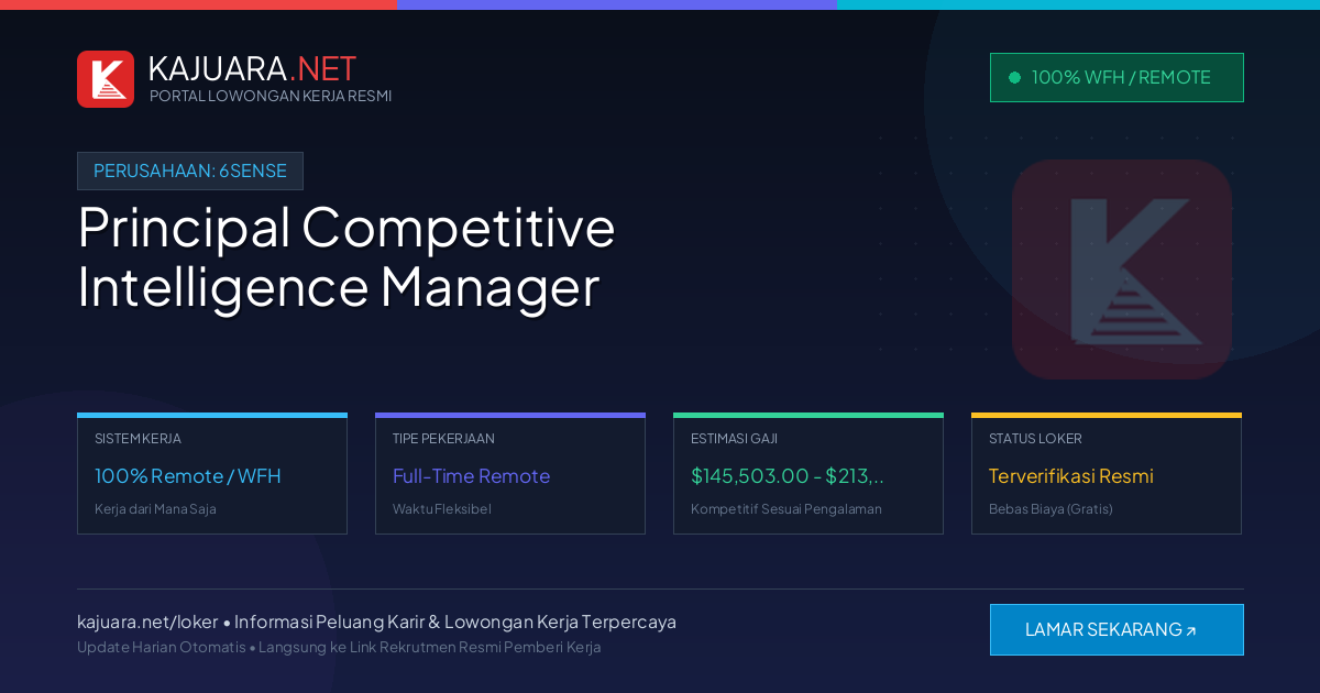 [Work From Home] Principal Competitive Intelligence Manager at 6sense ($145,503.00 - $213,404.40)