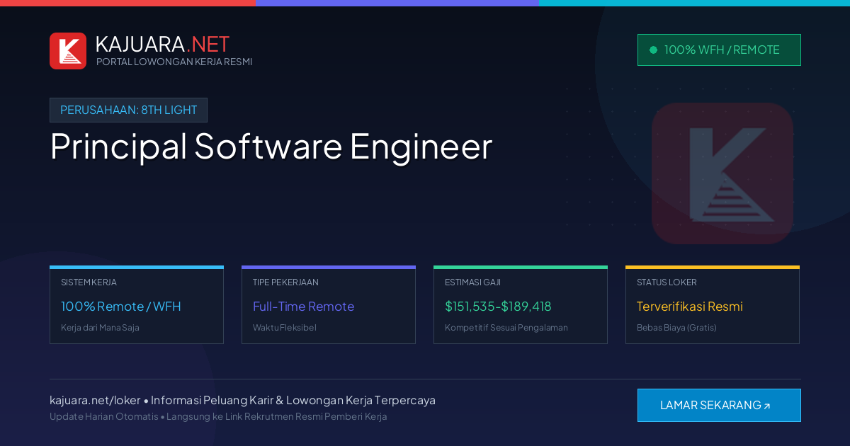 Lowongan Kerja Remote: Principal Software Engineer di 8th Light