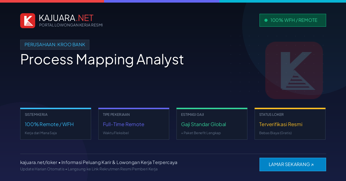 Lowongan Kerja Remote: Process Mapping Analyst di Kroo Bank