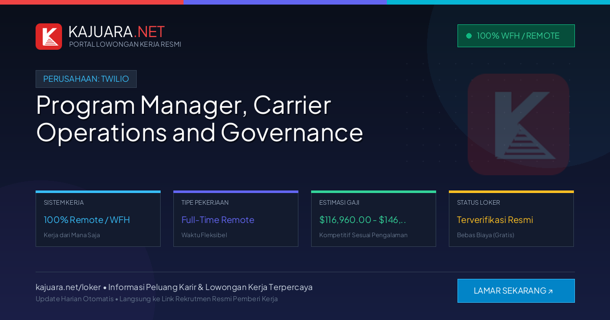 Lowongan Kerja Remote: Program Manager, Carrier Operations and Governance di Twilio