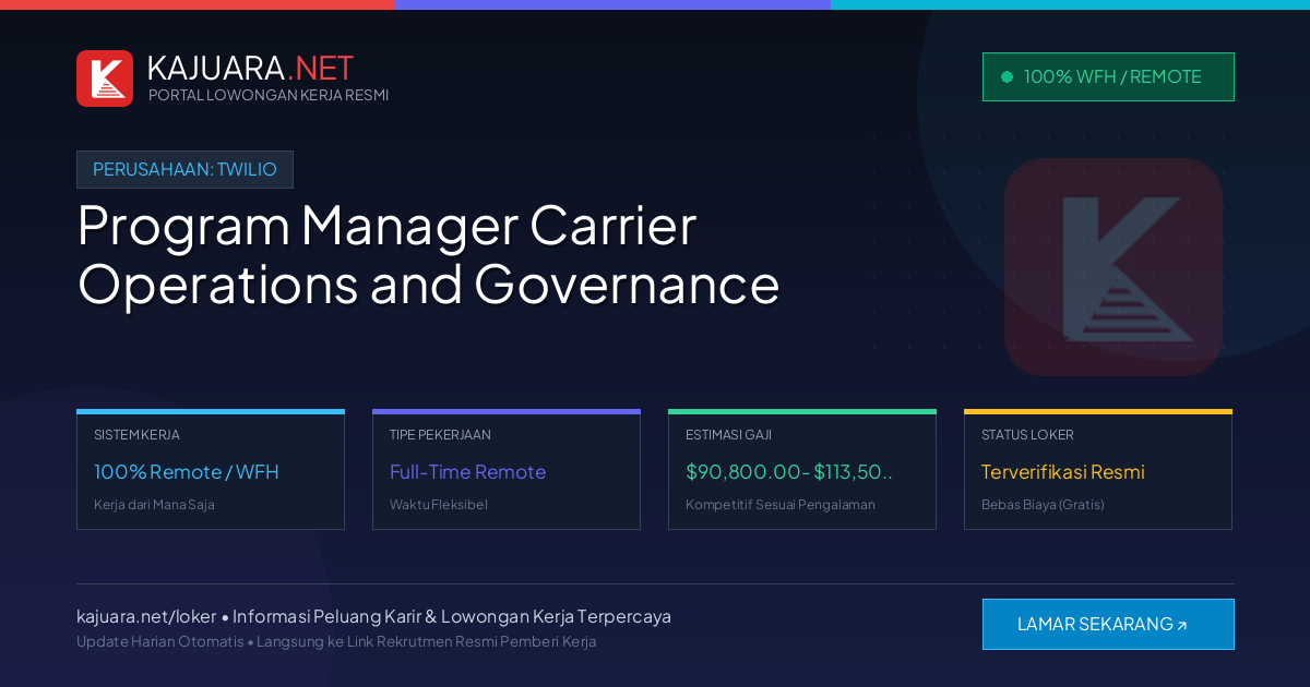Lowongan Kerja Remote: Program Manager Carrier Operations and Governance di Twilio