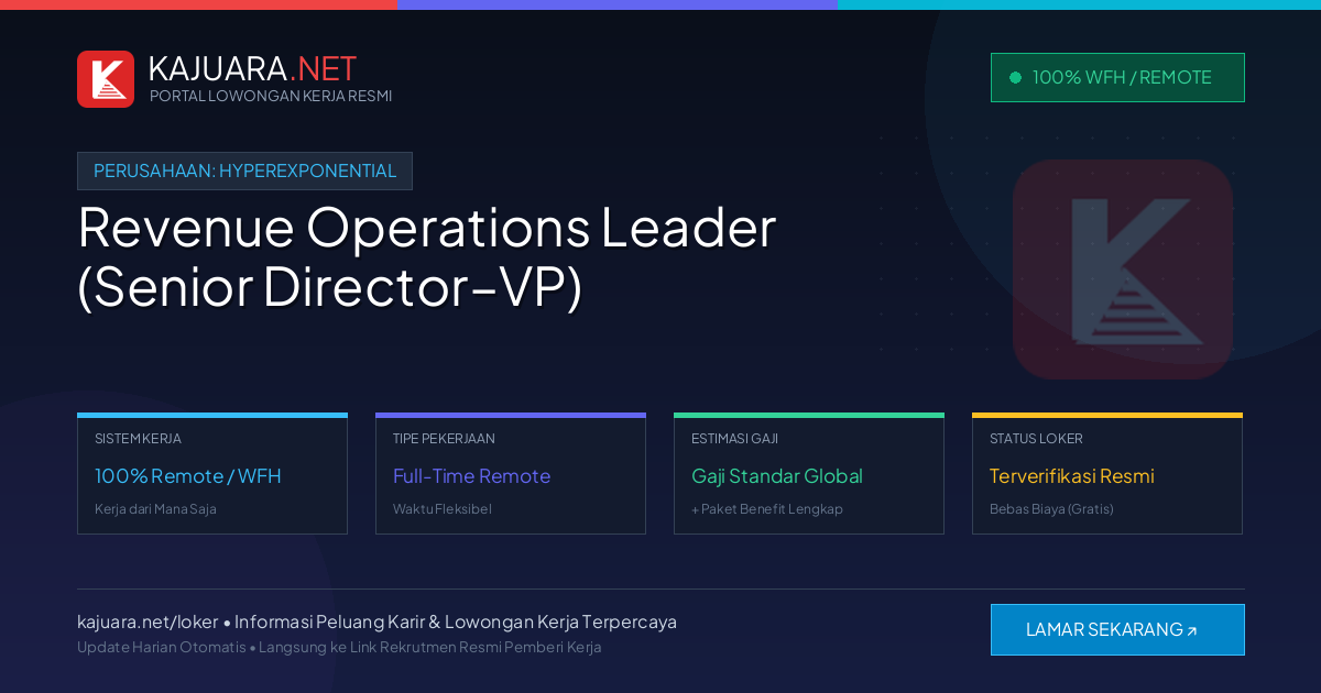 Lowongan Kerja Remote: Revenue Operations Leader (Senior Director–VP) di hyperexponential