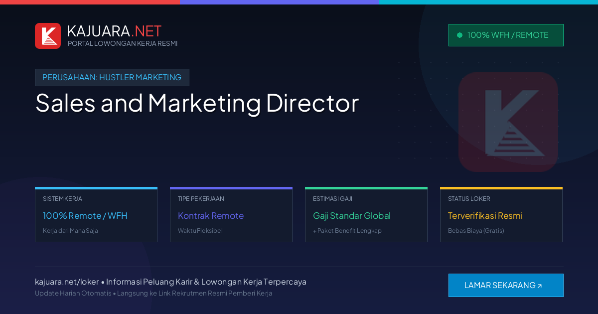 Lowongan Kerja Remote: Sales and Marketing Director di Hustler Marketing