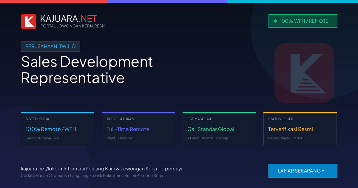 Lowongan Kerja Remote: Sales Development Representative di Twilio