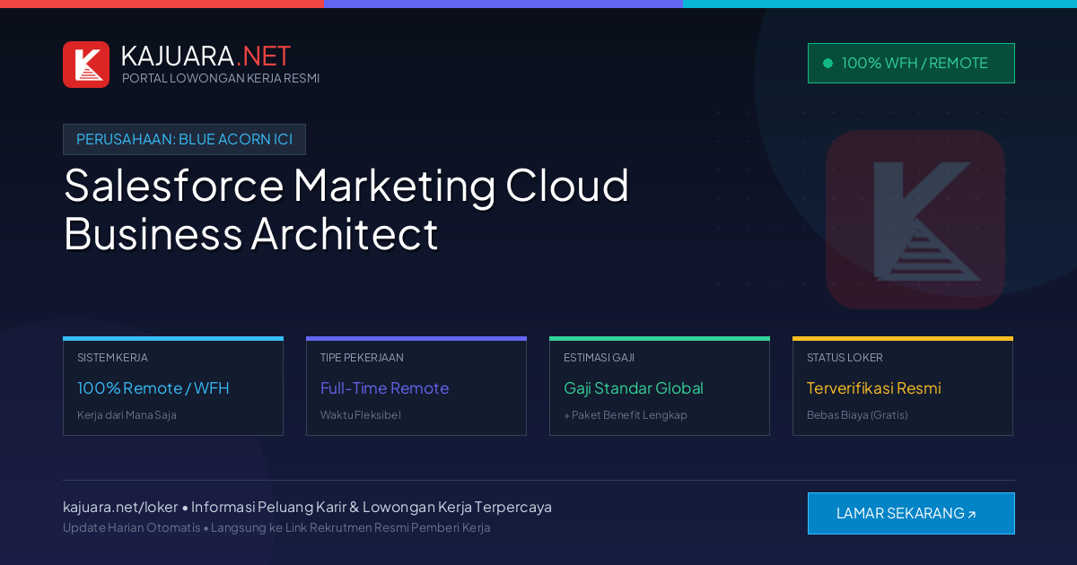 [Remote / WFH] Salesforce Marketing Cloud Business Architect at Blue Acorn iCi – Immediate Opening