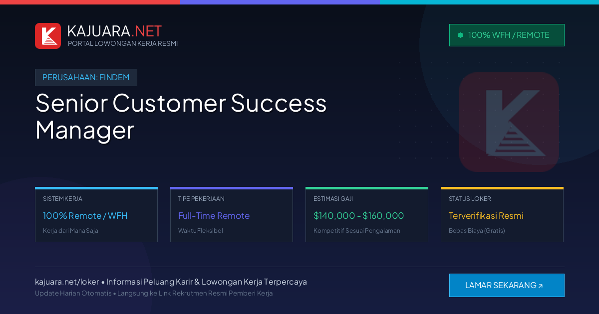 Lowongan Kerja Remote: Senior Customer Success Manager di Findem