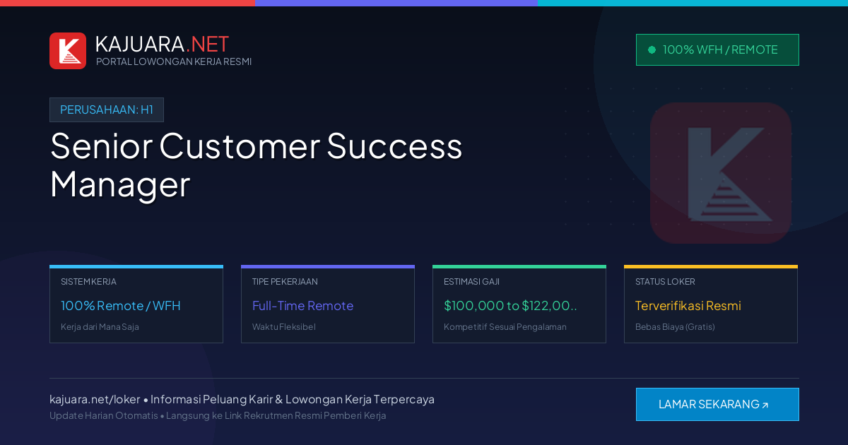 Lowongan Kerja Remote: Senior Customer Success Manager di H1