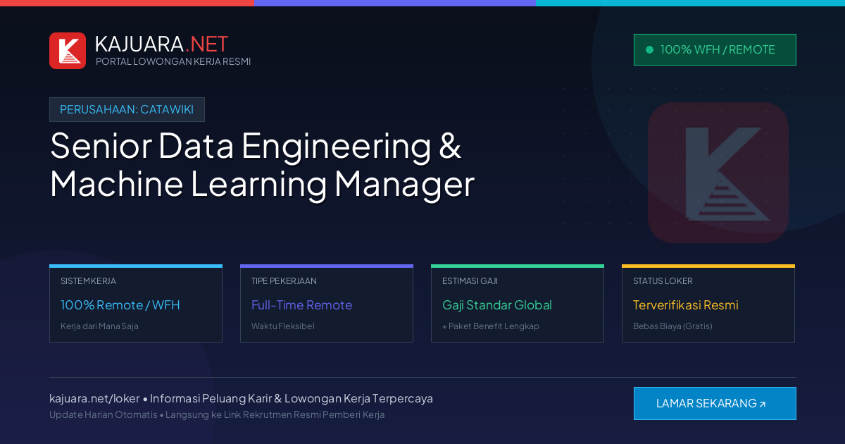 Lowongan Kerja Remote: Senior Data Engineering & Machine Learning Manager di Catawiki