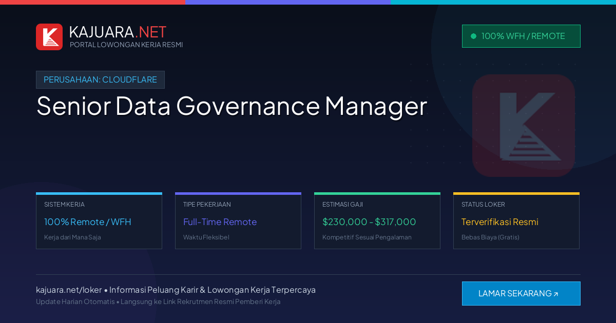 [Remote / WFH] Senior Data Governance Manager at Cloudflare ($230,000 - $317,000)