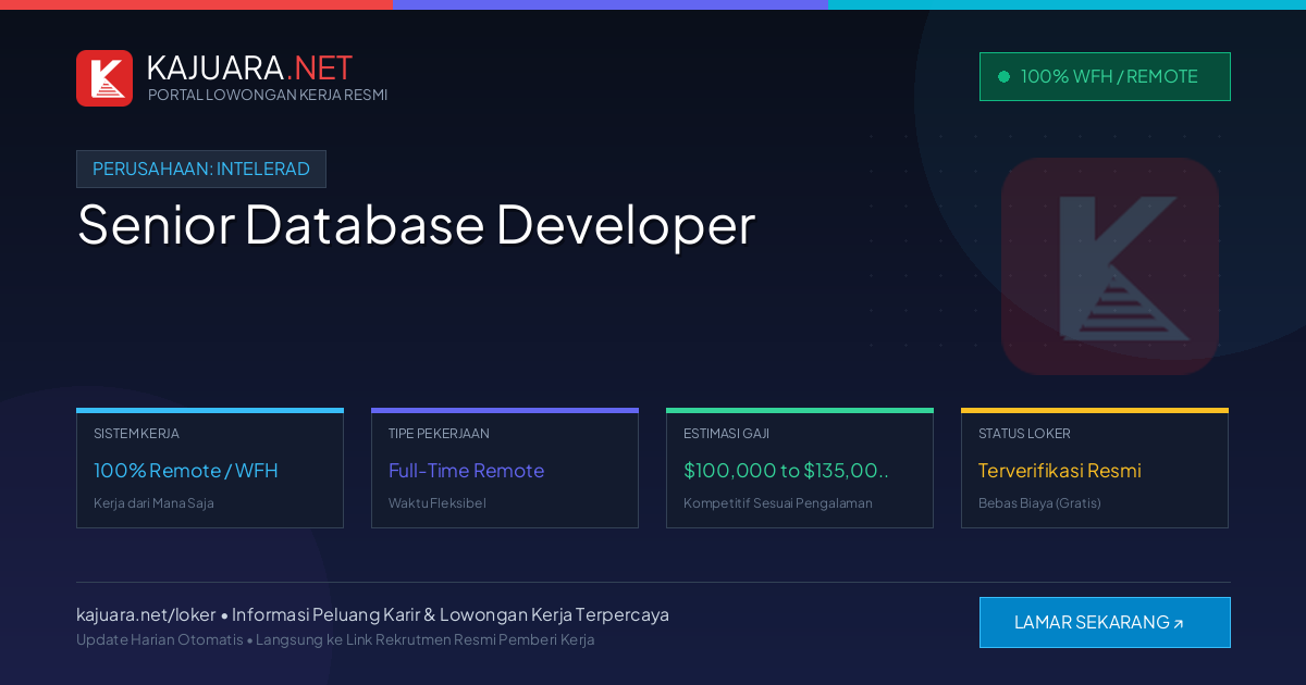 [Remote / WFH] Senior Database Developer at Intelerad ($100,000 to $135,000/yr)