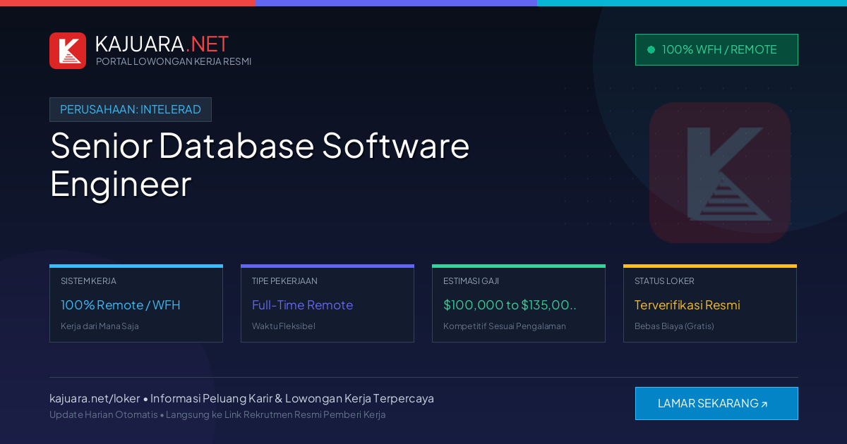 Lowongan Kerja Remote: Senior Database Software Engineer di Intelerad