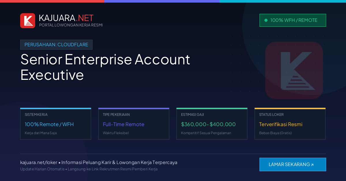 Lowongan Kerja Remote: Senior Enterprise Account Executive di Cloudflare