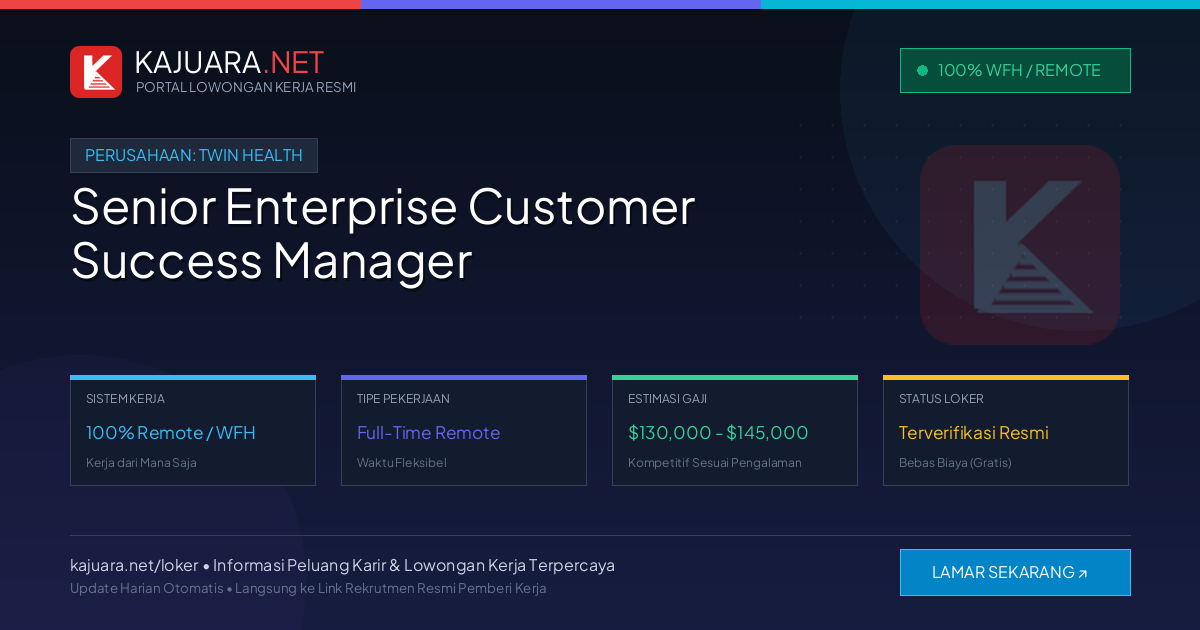Lowongan Kerja Remote: Senior Enterprise Customer Success Manager di Twin Health