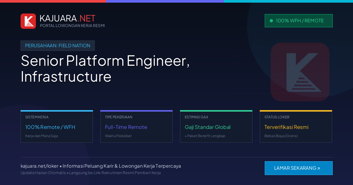 [100% Remote] Senior Platform Engineer, Infrastructure at Field Nation – Hiring Now
