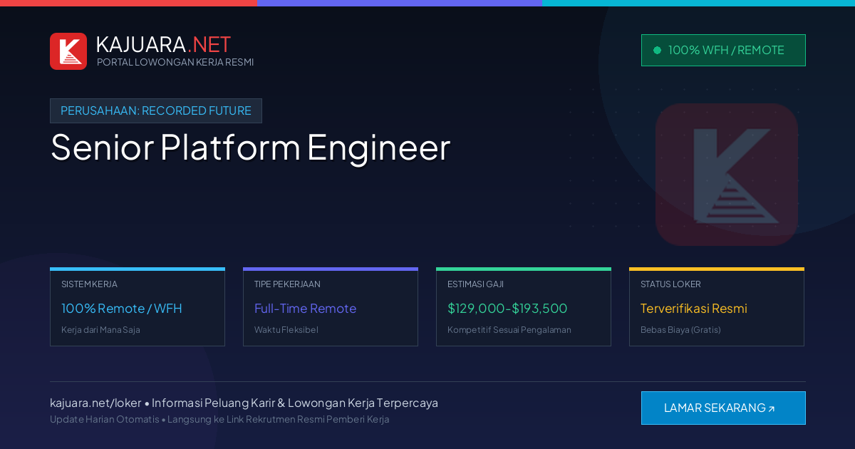 Lowongan Kerja Remote: Senior Platform Engineer di Recorded Future