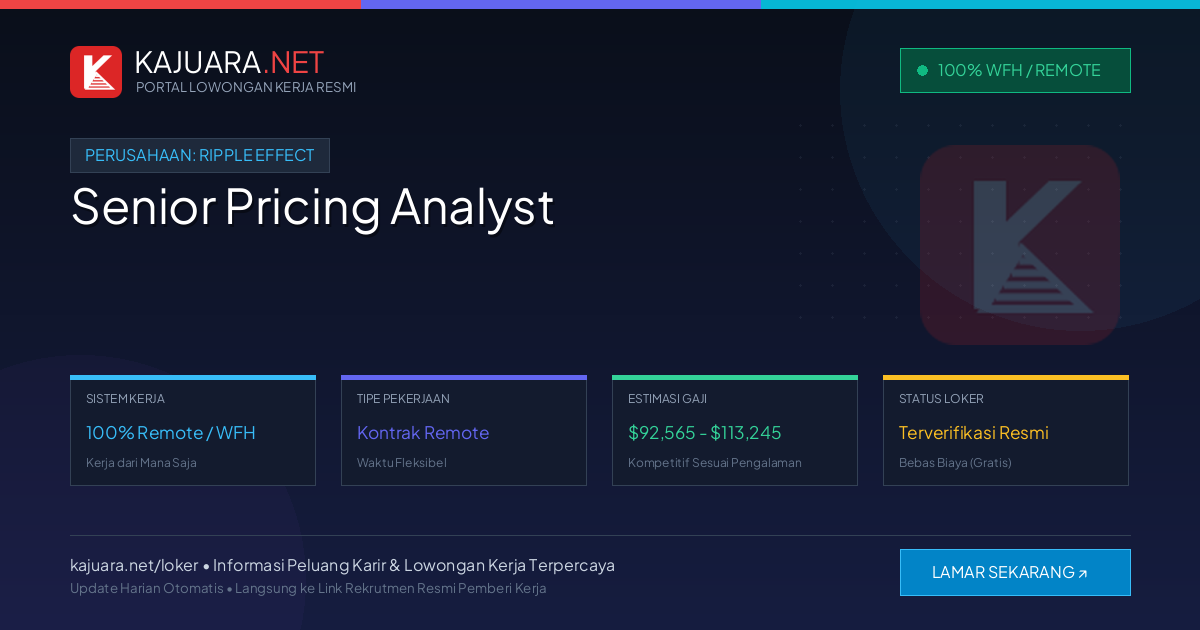 Lowongan Kerja Remote: Senior Pricing Analyst di Ripple Effect