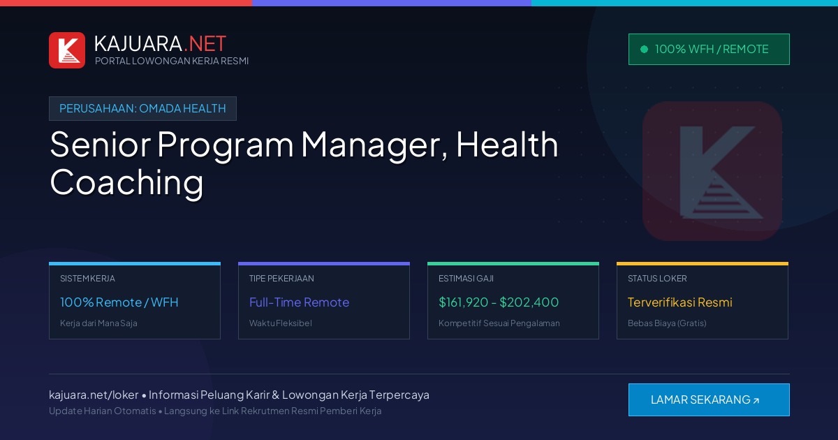 Lowongan Kerja Remote: Senior Program Manager, Health Coaching di Omada Health