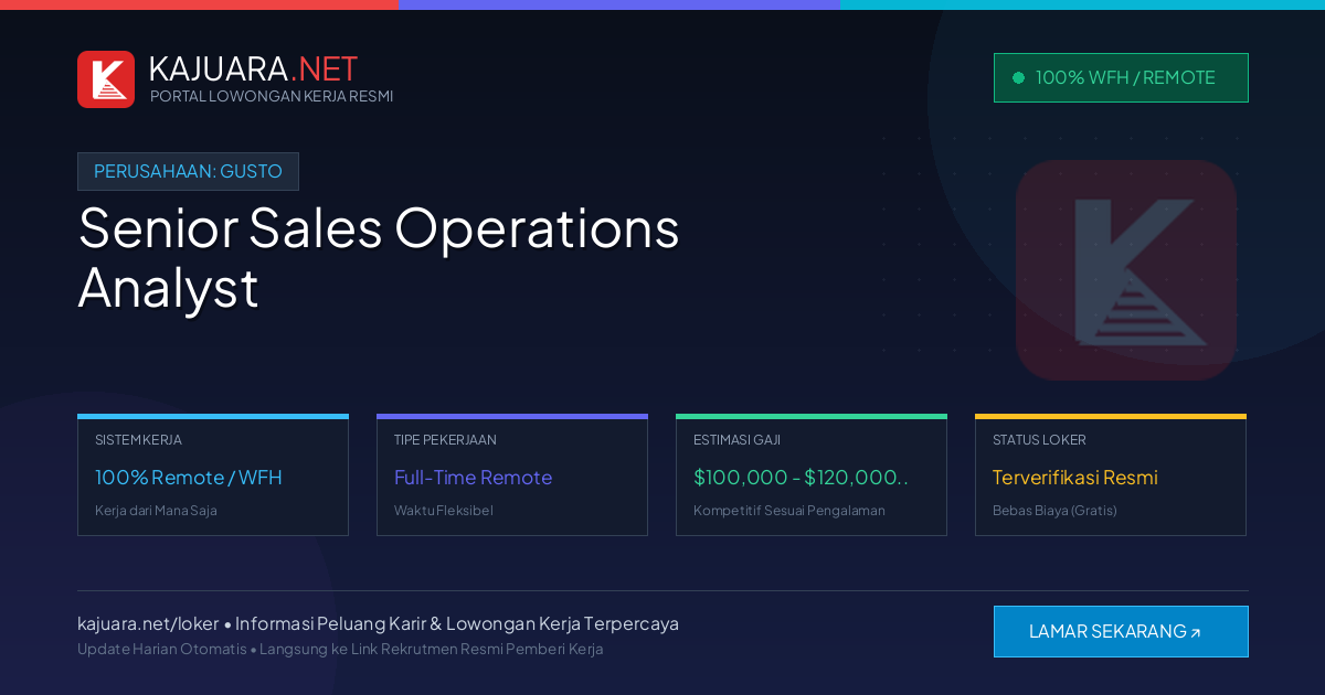 Lowongan Kerja Remote: Senior Sales Operations Analyst di Gusto