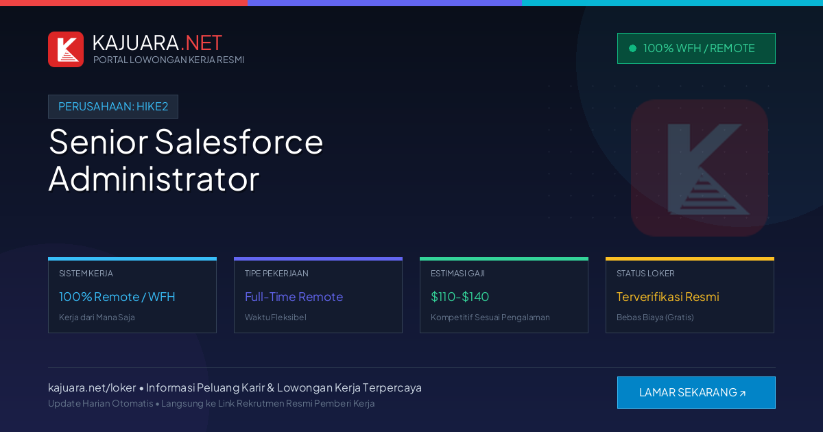 [Work From Home] Senior Salesforce Administrator at HIKE2 ($110-$140)