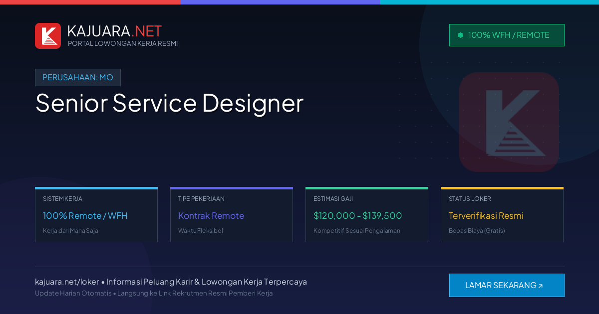 Lowongan Kerja Remote: Senior Service Designer di MO