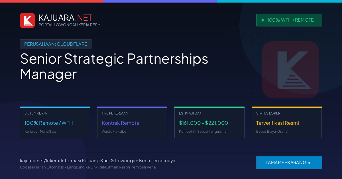 Lowongan Kerja Remote: Senior Strategic Partnerships Manager di Cloudflare