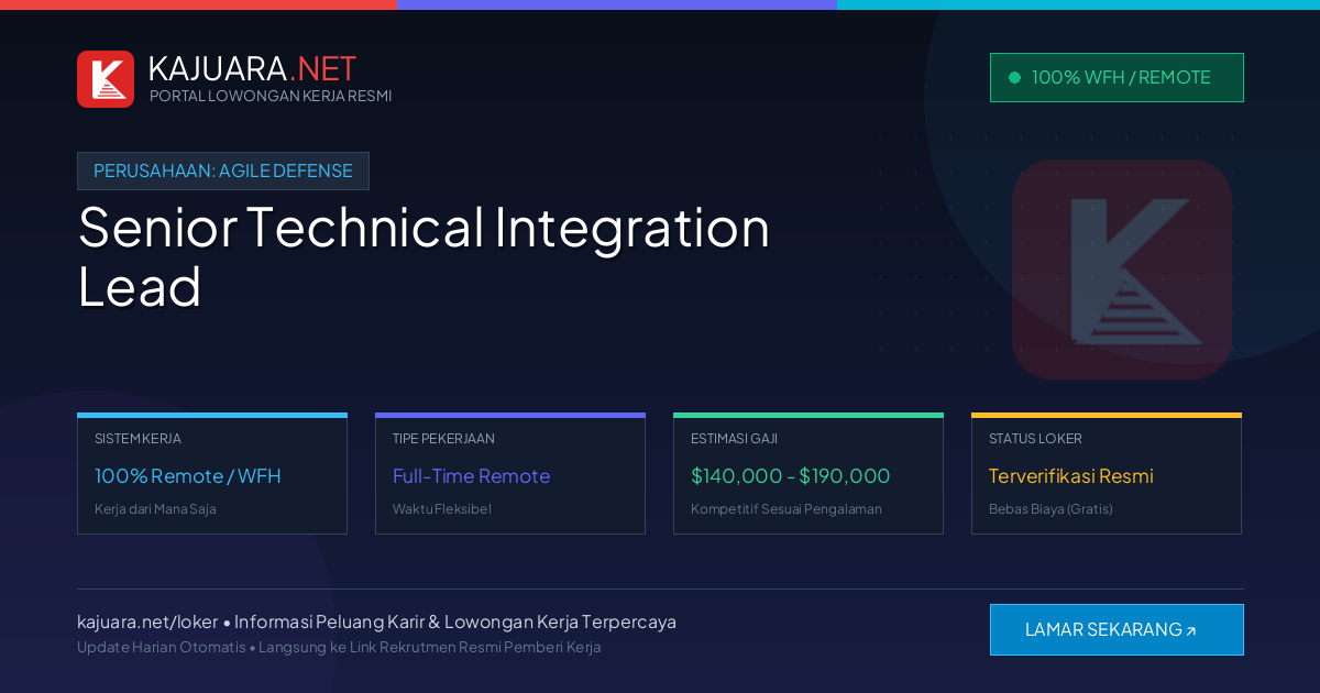Lowongan Kerja Remote: Senior Technical Integration Lead di Agile Defense