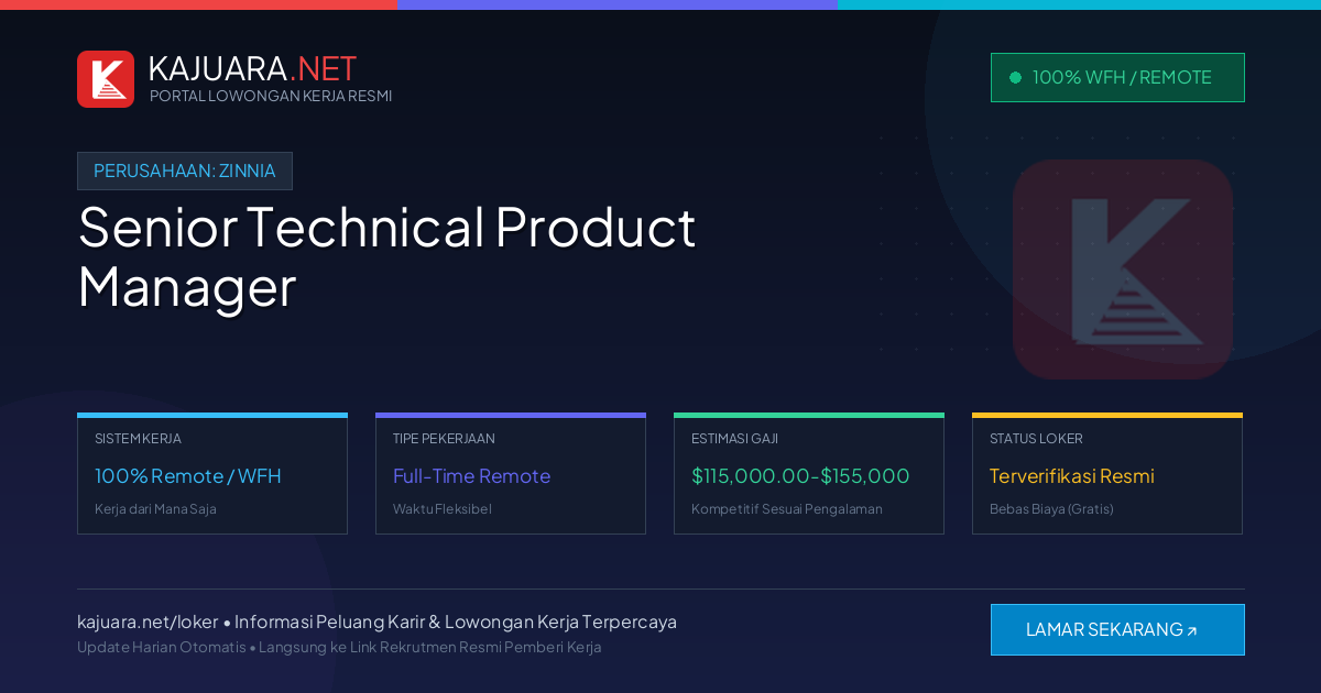 Lowongan Kerja Remote: Senior Technical Product Manager di Zinnia