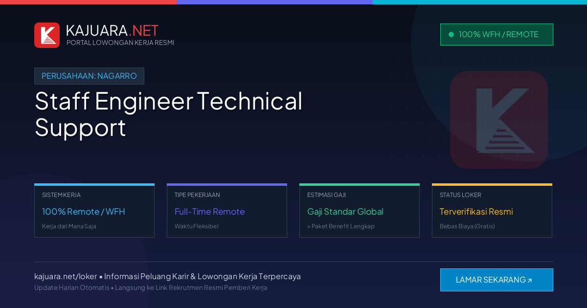 Lowongan Kerja Remote: Staff Engineer Technical Support di Nagarro