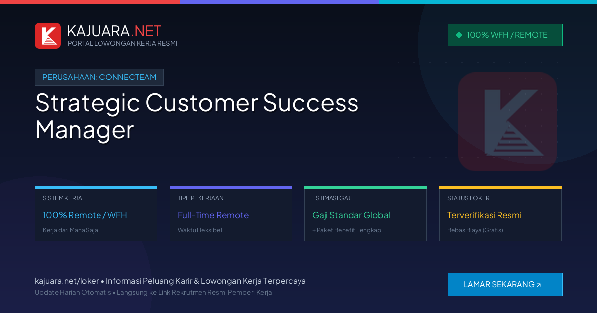 Lowongan Kerja Remote: Strategic Customer Success Manager di Connecteam