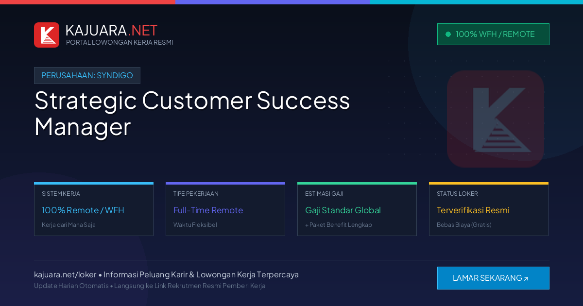 Lowongan Kerja Remote: Strategic Customer Success Manager di Syndigo