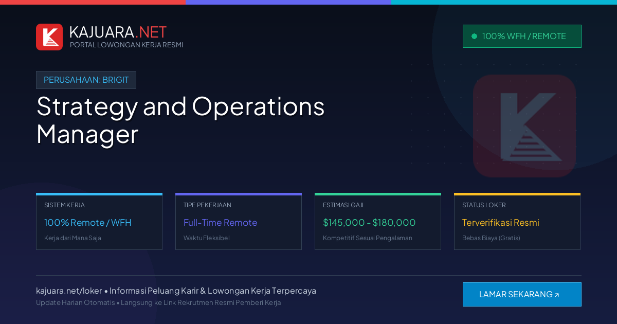 Lowongan Kerja Remote: Strategy and Operations Manager di Brigit