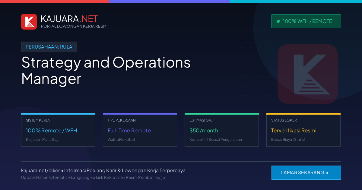 Lowongan Kerja Remote: Strategy and Operations Manager di Rula