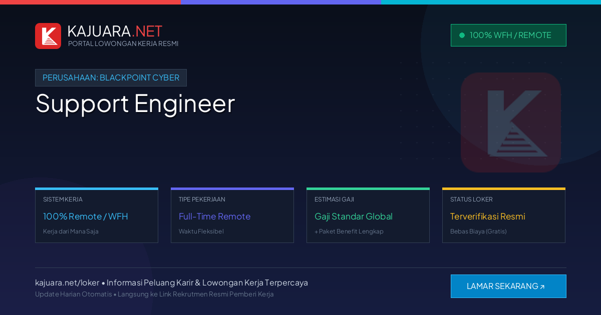 Lowongan Kerja Remote: Support Engineer di Blackpoint Cyber