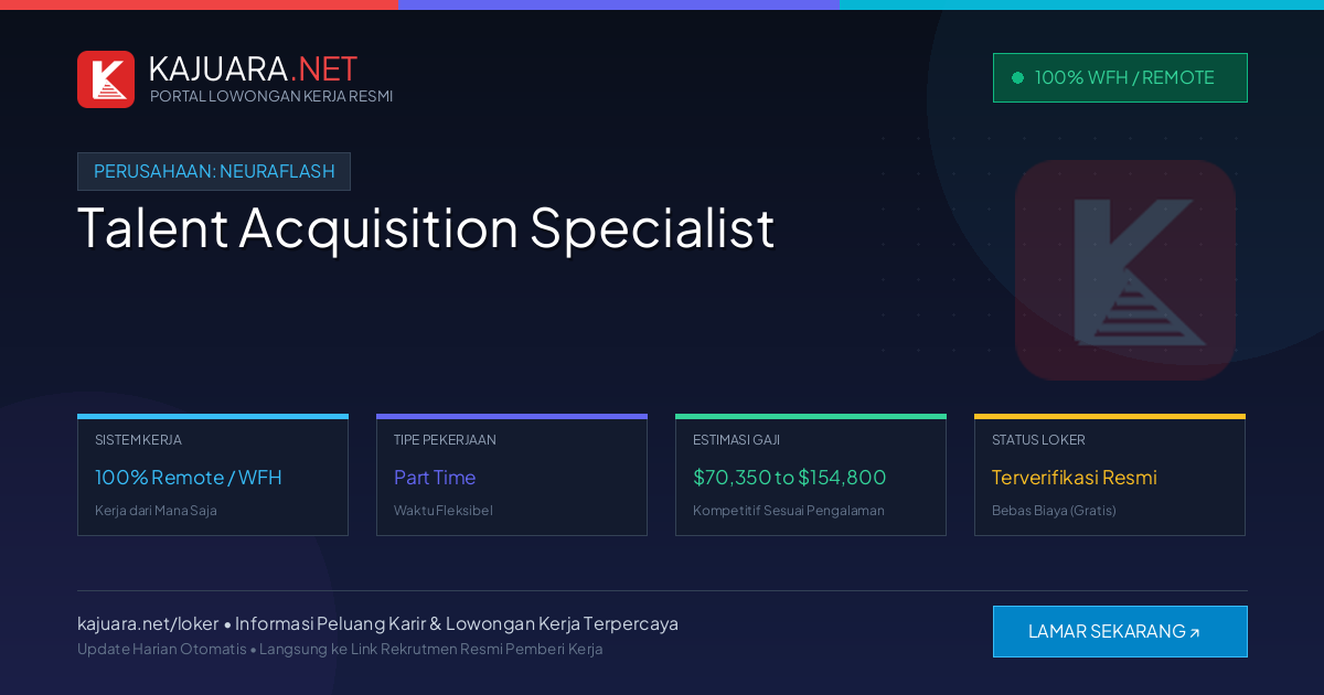 Lowongan Kerja Remote: Talent Acquisition Specialist di NeuraFlash